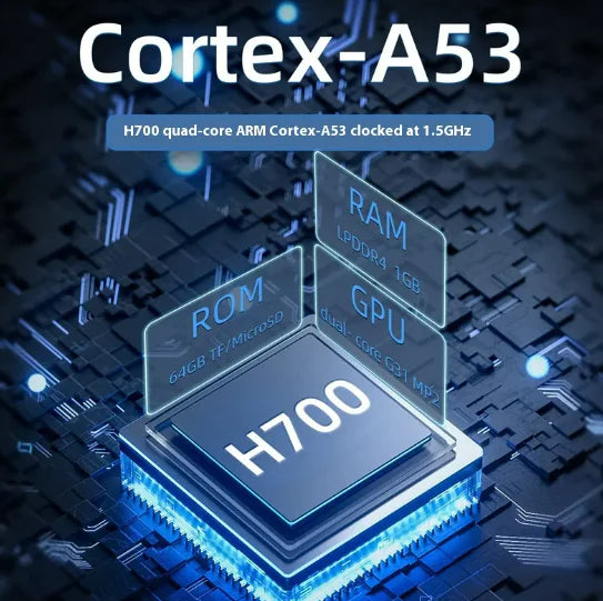 RG40XXH Wireless Gaming Hub
