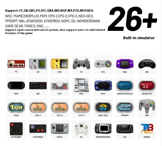 Console de Jeu Rétro Portable N64