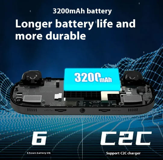 RG40XXH Wireless Gaming Hub